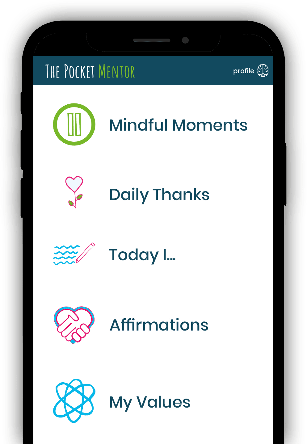 Complete our daily 5 to thrive mental wellbeing tools