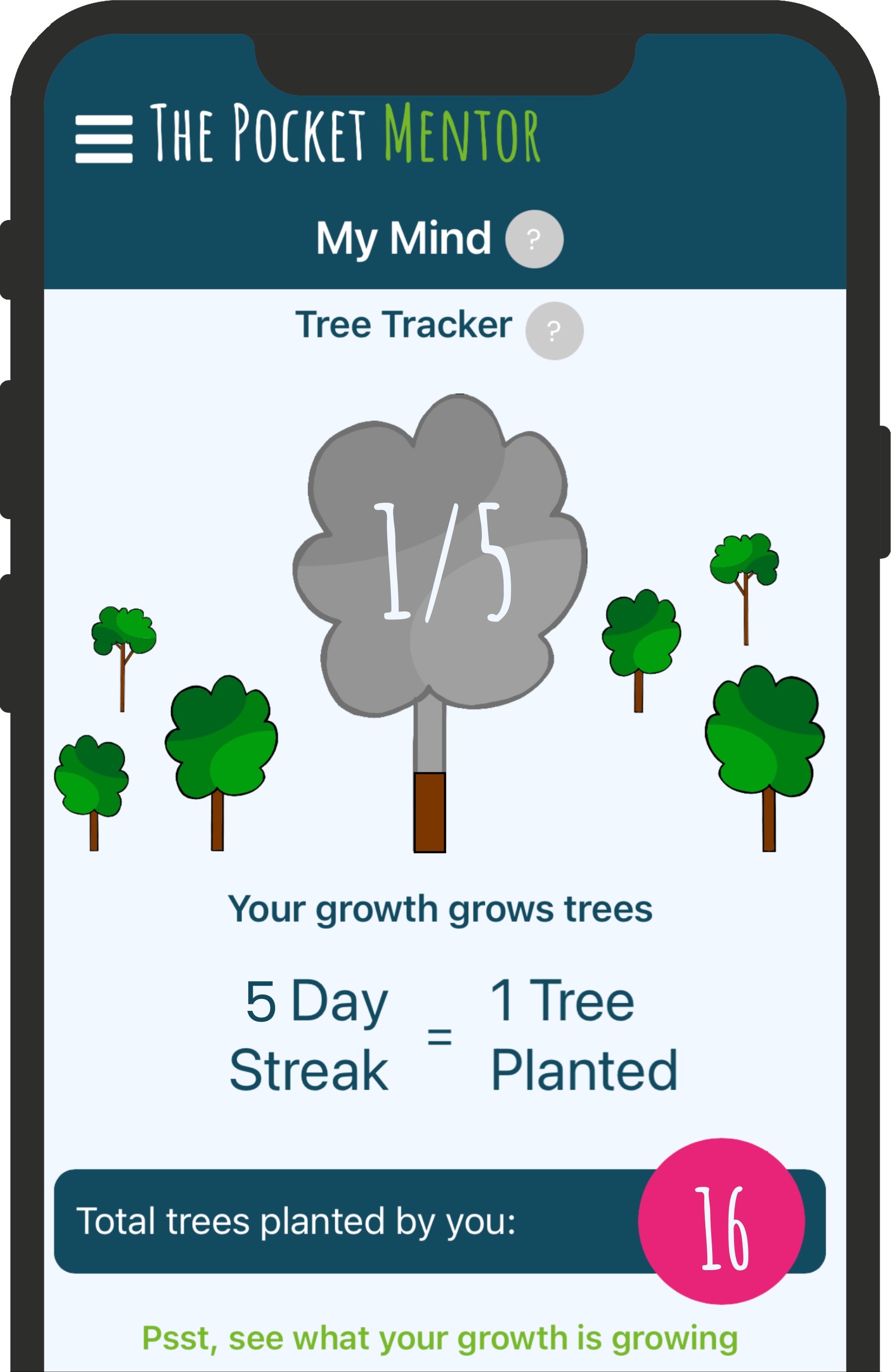Your growth grows trees!